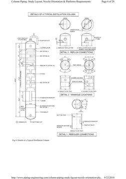 Fig 4- Details of a Typical Distillation Column
Page 6 of 24
Column Piping: Study Layout, Nozzle Orientation & Platforms Requ