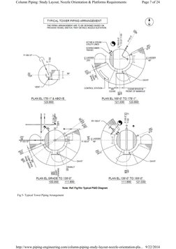 Fig 5- Typical Tower Piping Arrangement
Page 7 of 24
Column Piping: Study Layout, Nozzle Orientation & Platforms Requirements
