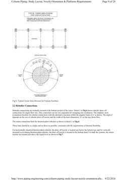Fig 6- Typical Tower Area Division for Various Facilities
2.2 Reboiler Connections
Reboiler connections are normally located