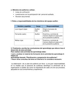 e. Métodos de auditoría a utilizar.  
 Listas de verificación  
 cuestionarios con la participación del  personal auditado.