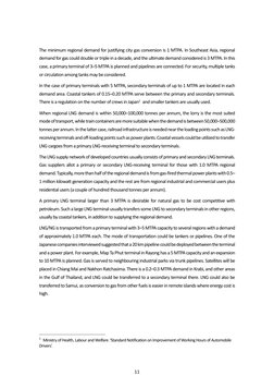 11 
The minimum regional demand for justifying city gas conversion is 1 MTPA. In Southeast Asia, regional 
demand for gas cou