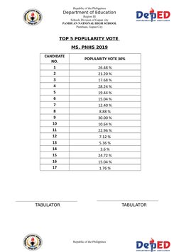 Tabulation Sheet for PNHS Pageants | PDF