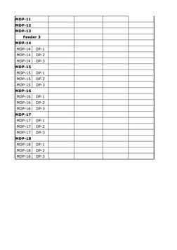 MDP Overview for Electrical Design | PDF