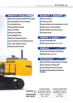 3
HYDRAULIC EXCAVATOR   PC1250-8R
Boom Foot Hoses
Low Ambient Noise
Heavy Lift Mode
Large Digging Force
Highly Reliable Elect