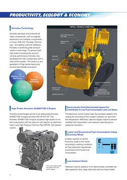 Pump for fan
Electronic control 
unit for engine
Electronically controlled variable 
speed fan
Hydraulic system 
controller
L