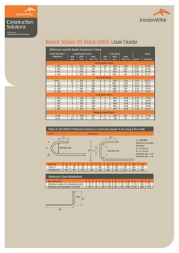 Rebar Tables BS 8666:2005: User Guide
Construction 
Solutions
A Division of
ArcelorMittal Kent Wire Limited
Minimum overall d