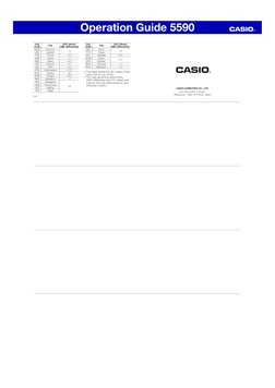 Manual For Casio G-Shock GA-2000E-4DR Analog-Digital With Carbon