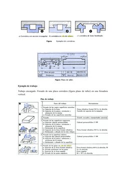 Ejemplo de trabajo
Trabajo encargado. Fresado de una placa corredera (figura plano de taller) en una fresadora
vertical.
