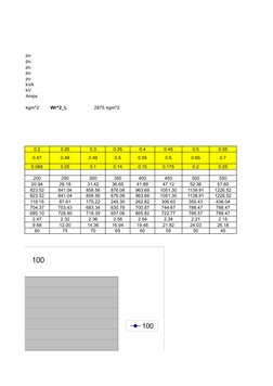 pu
pu
pu
pu
pu
kVA
kV
Amps
kgm^2
Wr^2_L
2875 kgm^2
0.2
0.25
0.3
0.35
0.4
0.45
0.5
0.55
0.47
0.48
0.49
0.5
0.55
0.6
0.65
0.7
0
