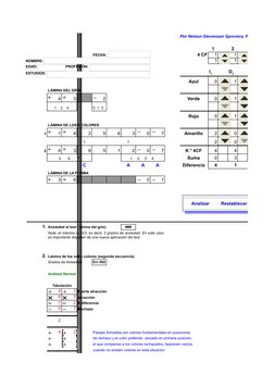 Por Nelson Stevenson Sprovera, Psicólogo UC.
1
2
FECHA:
4 CF
1
1
NOMBRE: 
1
1
EDAD:
   PROFESIÓN:
ESTUDIOS:
Azul
0
1
LÁMINA D