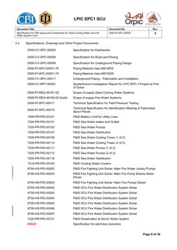 LPIC EPC1 SCU
Document Title:
Document No.
Rev:
Specification for FRP piping and components for (Sea) Cooling Water and Fire