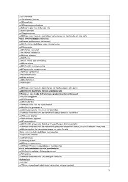 5 
 
A21 Tularemia 
A22 Carbunco [ántrax] 
A23 Brucelosis 
A24 Muermo y melioidosis 
A25 Fiebres por mordedura de rata 
A26 E