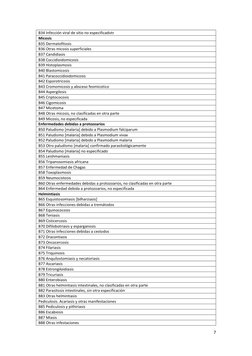 7 
 
B34 Infección viral de sitio no especificadotr 
Micosis 
B35 Dermatofitosis 
B36 Otras micosis superficiales 
B37 Candid