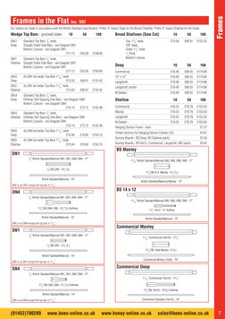 Frames
7
Frames in the Flat inc. VAT
Wedge Top Bars - grooved sides	
10	
50	
100
DN/1	
Standard Top Bars 7/8” wide, 
Deep	
St