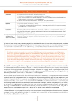 En cada una de las fases se llevan a cabo acciones de forma deliberada y de modo eﬁciente con el objetivo de obtener resultad
