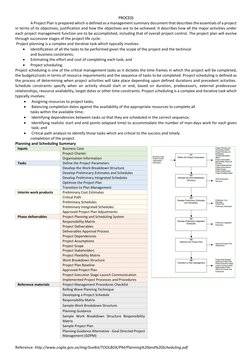 Project Planning and Scheduling Guide | PDF | Project Management ...