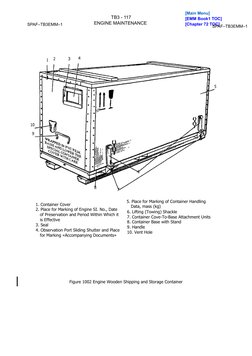 Engine Shipment and Preparation Guide | PDF | Nut (Hardware) | Transport