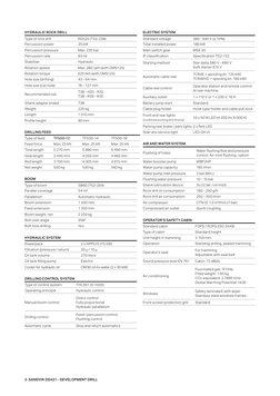 Jumbo Dd421 | PDF | Truck | Drill