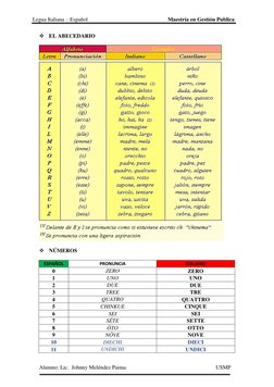 Legua Italiana – Español                                                          Maestría en Gestión Publica  
Alumno: Lic.