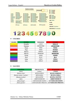 Legua Italiana – Español                                                          Maestría en Gestión Publica  
Alumno: Lic.