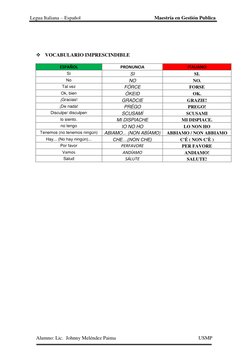 Legua Italiana – Español                                                          Maestría en Gestión Publica  
Alumno: Lic.