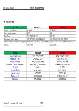 Legua Italiana – Español                                                          Maestría en Gestión Publica  
Alumno: Lic.