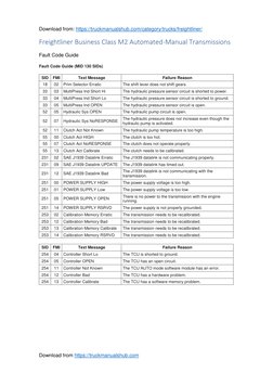 Freightliner M2 Transmission Fault Codes | PDF | Transmission ...