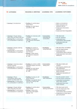 Smart Choice Student Book 1 - 3rd Edition | PDF