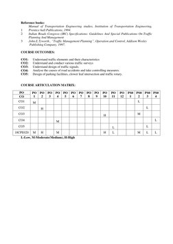 Reference books: 
 
1 
Manual of Transportation Engineering studies, Institution of Transportation Engineering, 
Prentice hal