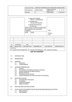 Document Title
SURFACE PREPARATION & PAINTING PROCEDURE
Document No
XXXXX-XXXX
Page (excluding 
attachment)
2    of   15
Revi