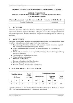 Wiring Estimating, Costing & Contracting                                                    
 
      Course Code : 3350901