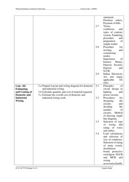 Wiring Estimating, Costing & Contracting                                                    
 
      Course Code : 3350901