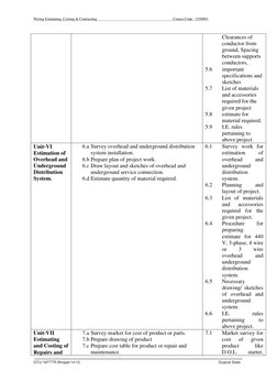 Wiring Estimating, Costing & Contracting                                                    
 
      Course Code : 3350901