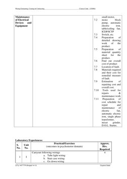 Wiring Estimating, Costing & Contracting                                                    
 
      Course Code : 3350901