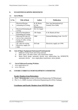 Wiring Estimating, Costing & Contracting                                                    
 
      Course Code : 3350901
