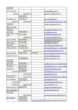 022 2574 4122
2560315
9871985161
gpgelectrical@gmail.com
41130842 / 43
41482145
9891007803
magnetixups@gmail.com
080 4151 637