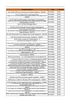 Complete Address
State
Country
No. 14/12, GNT Tyre Compound, JC Road, Bangalore - 560 002
Karnataka
India
D-1/1, ‘Hayes Court