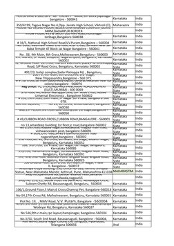 Karnataka
India
350/4199, Tagore Nagar No.4,Opp. Janata High School, Vikhroli (E), Maharastra
India
India
Karnataka
India
# 1
