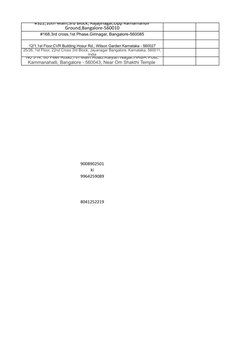 #168,3rd cross,1st Phase,Girinagar, Bangalore-560085
12/1,1st Floor,CVR Building Hosur Rd.; Wilson Garden Karnataka - 560027