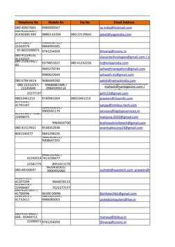 Telephone No
Mobile No
Fax No
Email Address 
080-40927665
9980000567
98863 62204
080-22120641 
91-8023390071 9741254359
93798