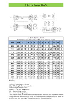 A Seris Cardan Shaft
A Seris Cardan Shaft                                                                  
Parameter and Dim