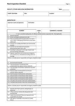 Plant Inspection Guide Plant Inspection Checklist Template | PDF | Hazards | Pollution