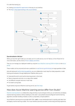 Operationalization (MLOps)
How does Azure Machine Learning service differ from Studio?
For code-free training, try:
Creating