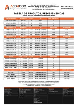 Aço 4000 Com. de Mat. p/ Constr. LTDA EPP 
R. Martinho Guedes, 88 – Vila Vera (Região do Ipiranga) 
São Paulo – SP – 0429