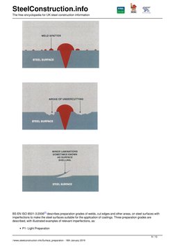 (http://www.steelconstruction.info/File:Minor_lamination.jpg) (http://www.steelconstruction.info/File:Undercut.jpg) (http://