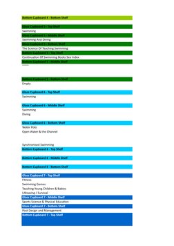 Bottom Cupboard 4 - Bottom Shelf
Glass Cupboard 5 - Top Shelf
Swimming
Glass Cupboard 5 - Middle Shelf
Swimming And Diving