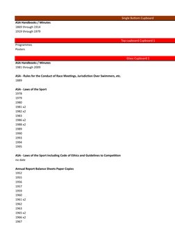 Single Bottom Cupboard
ASA Handbooks / Minutes
1869 through 1914
1919 through 1979
Top cupboard Cupboard 1
Programmes
Poster