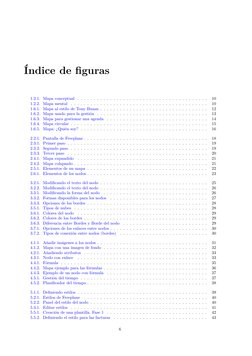 Índice de ﬁguras
1.2.1. Mapa conceptual . . . . . . . . . . . . . . . . . . . . . . . . . . . . . . . . . . . . . . . .
10
1.