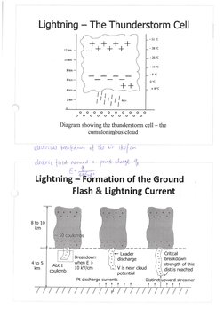 Lightning Safety Guidelines | PDF