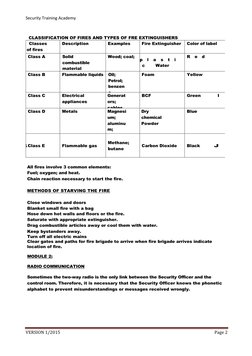 Security Grade D Training Notes | PDF | Fires | Consent